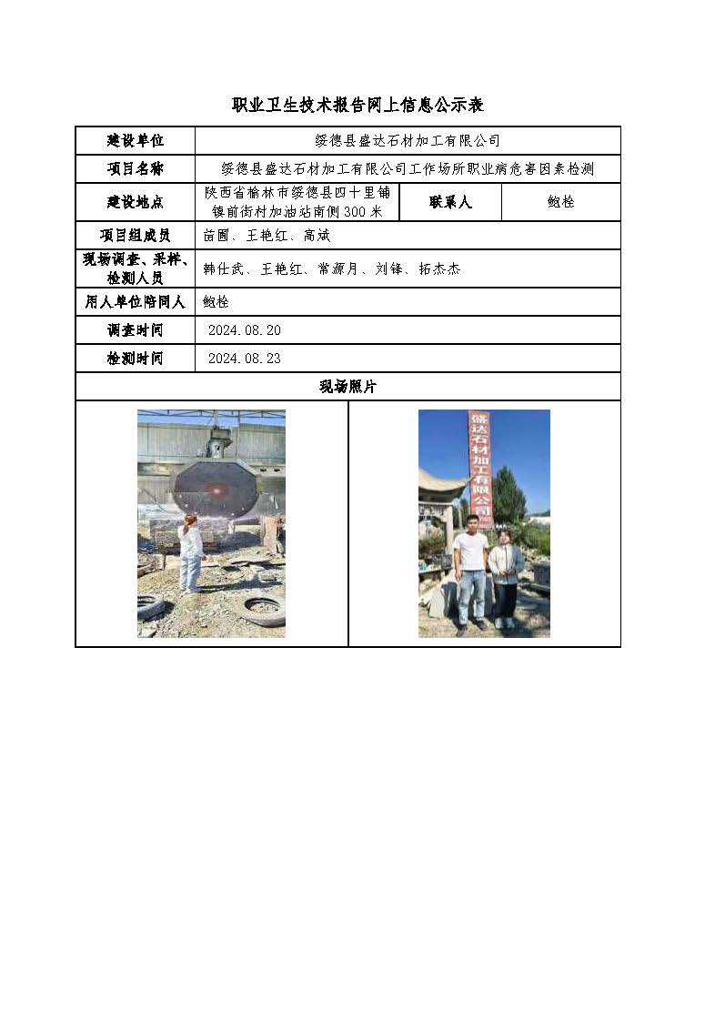 綏德縣盛達石材加工有限公司工作場所職業病危害因素檢測